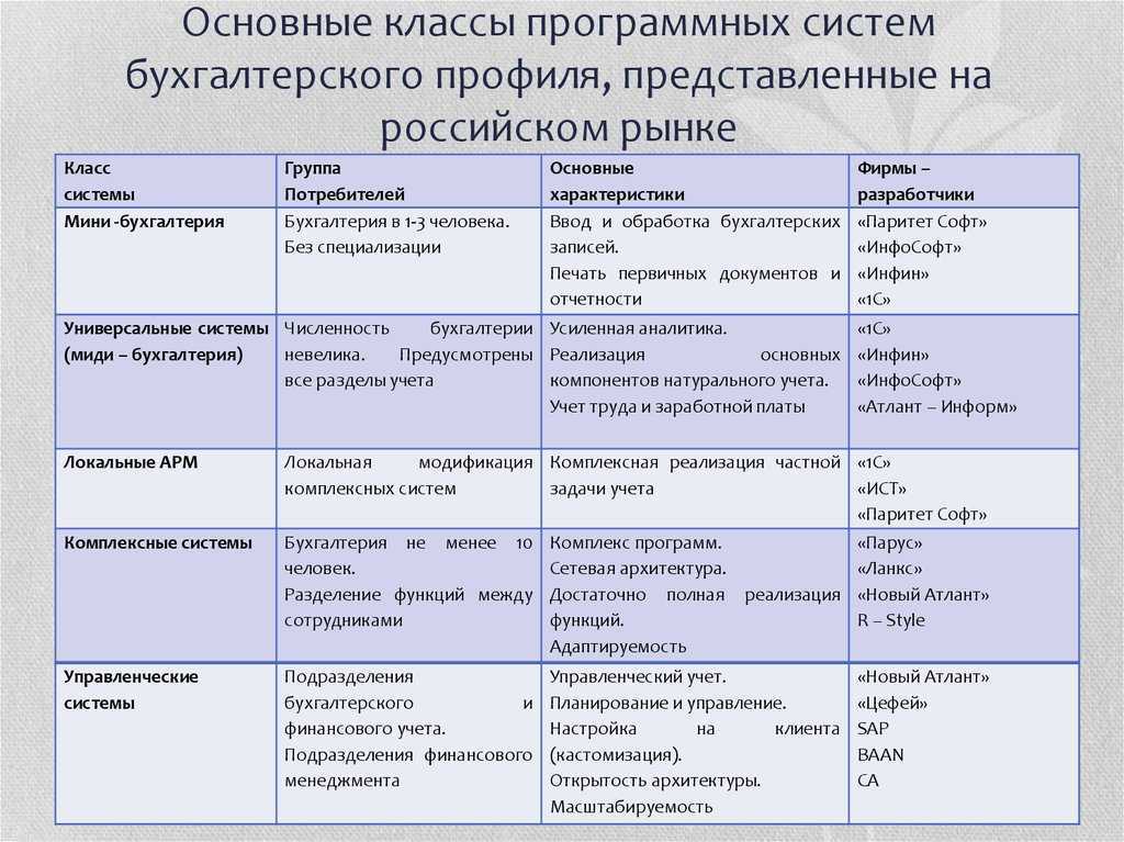 Туманность лагуна