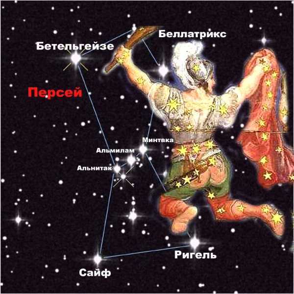 Созвездие ориона