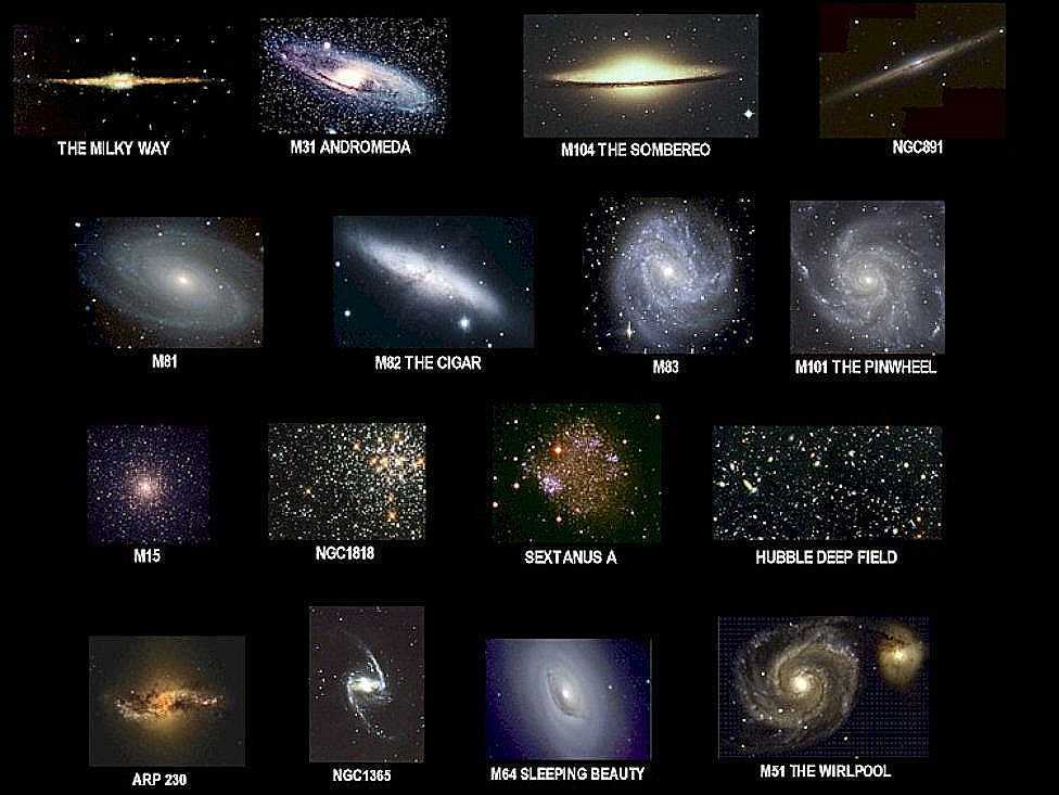 Сколько галактик во вселенной? сколько систем в галактике? :: syl.ru