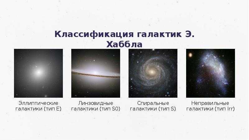 Движение солнечной системы в галактике: особенности, направления, траектория и скорость