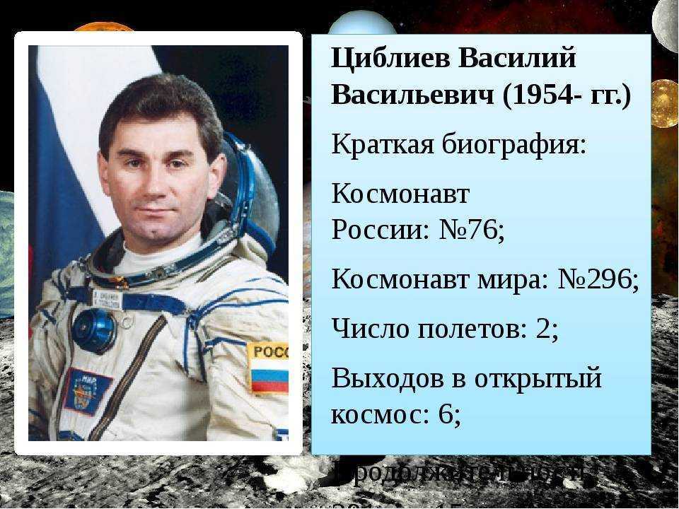 Назовите известных вам космонавтов современности. Знаменитые русские космонавты. Фамилии русских Космонавтов.