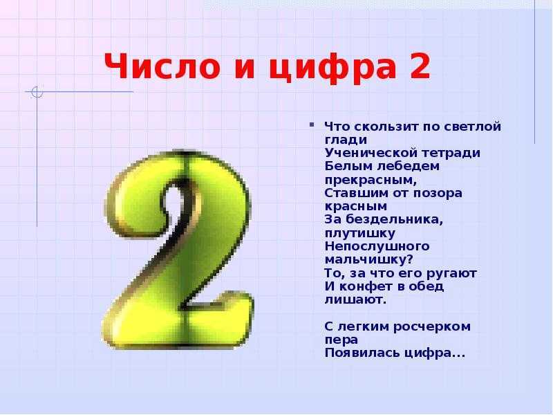 Двенадцати цифра 2. Цифра 2. Проект про цифру 2. Цифра 2 для презентации. Число 2 цифра 2.