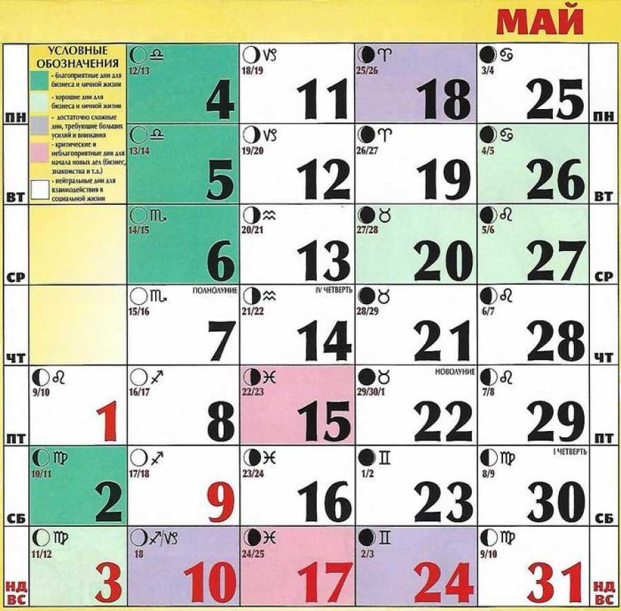 Фазы луны в мае 2020 года по дням для садоводов и огородников