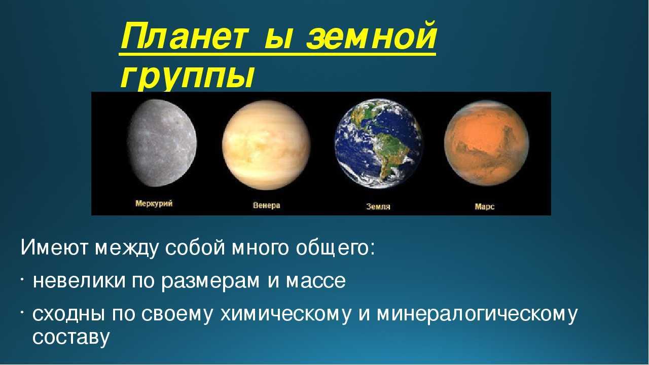 Земная группа названия. Планеты земной группы. Спутники планет земной группы. Планеты земной группы картинки. Дальняя Планета земной группы.