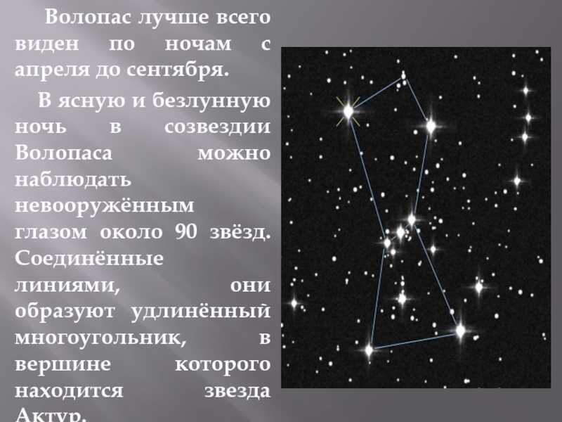Какие звезды весной. Созвездие Волопас. Арктур Волопас. Яркая звезда в созвездии Волопас. Волопас Созвездие схема.