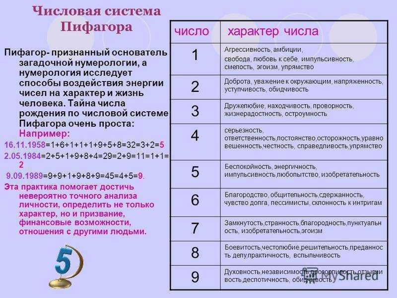 Нумерология: что значит 69? :: syl.ru