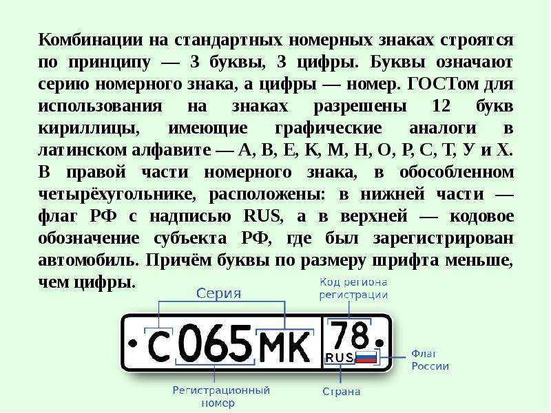 Как номер машины влияет на судьбу - отношения - info.sibnet.ru