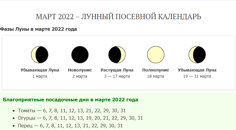 Лунный календарь на 2022 год. фазы луны в 2022 году. полнолуния и новолуния в 2022 году