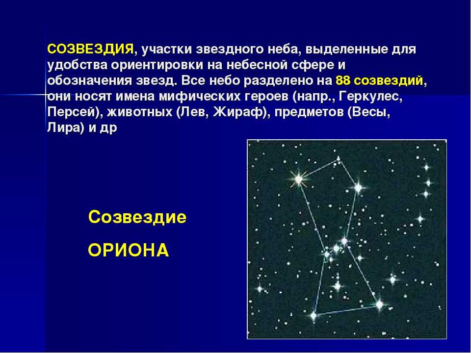 Все созвездия ночного неба: их количество, названия, полная карта созвездий, чем они отличаются от астеризмов и как их найти на небе