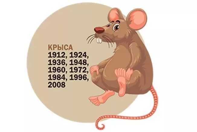 2021 год какого животного по восточному и славянскому календарю