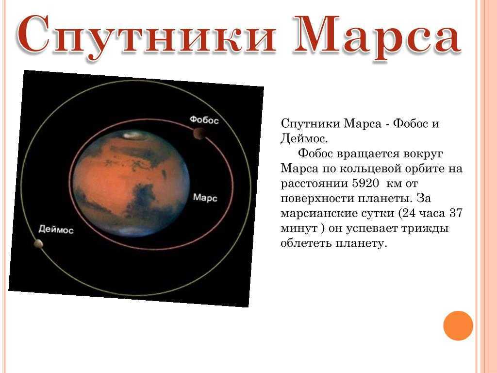 Марс ближайший сосед нашей земли текст. Планета Марс спутники Марса. Фобос и Деймос спутники планеты. Спутники планеты Марса названия. Деймос (Спутник Марса).