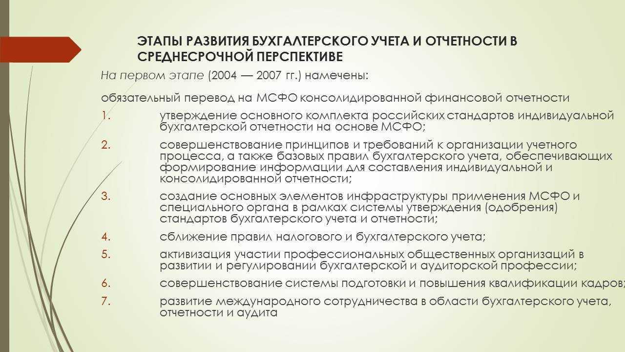 База знаний
