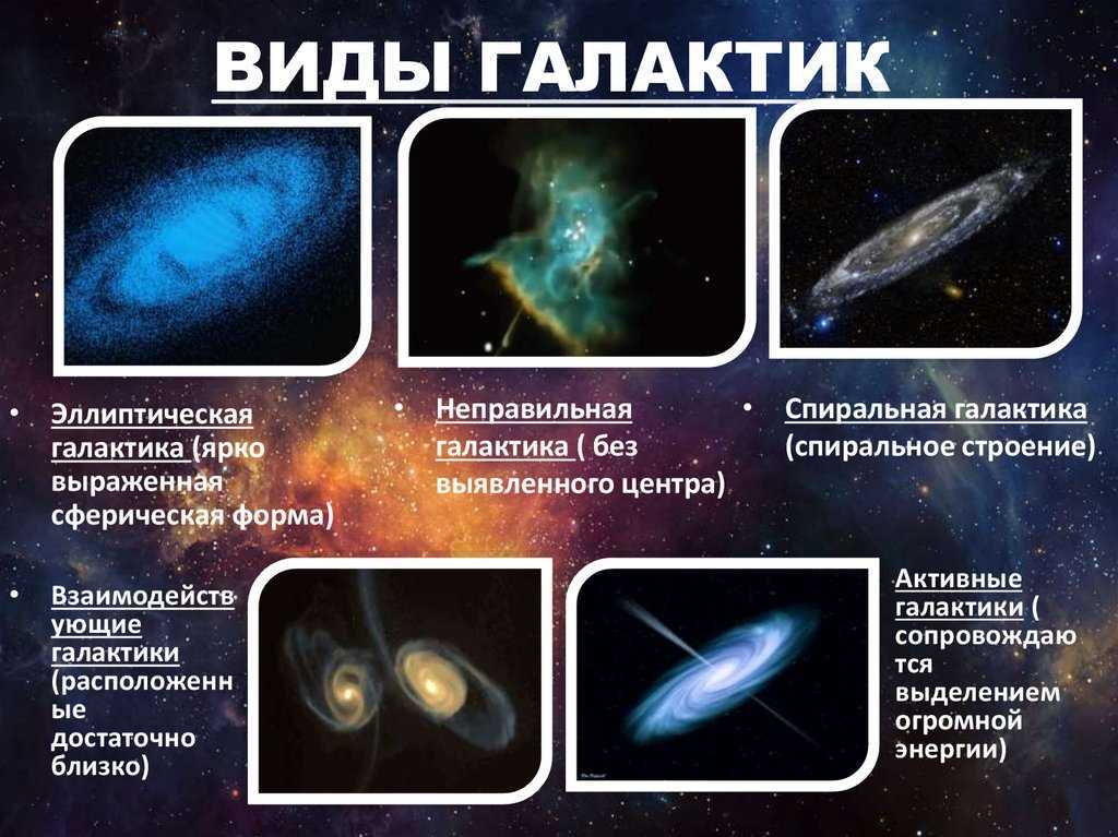 Что больше по размеру вселенная или галактика. Строение эллиптической Галактики таблица. Перечислите виды галактик. Типы активных галактик. Эллиптические спиральные и неправильные Галактики.
