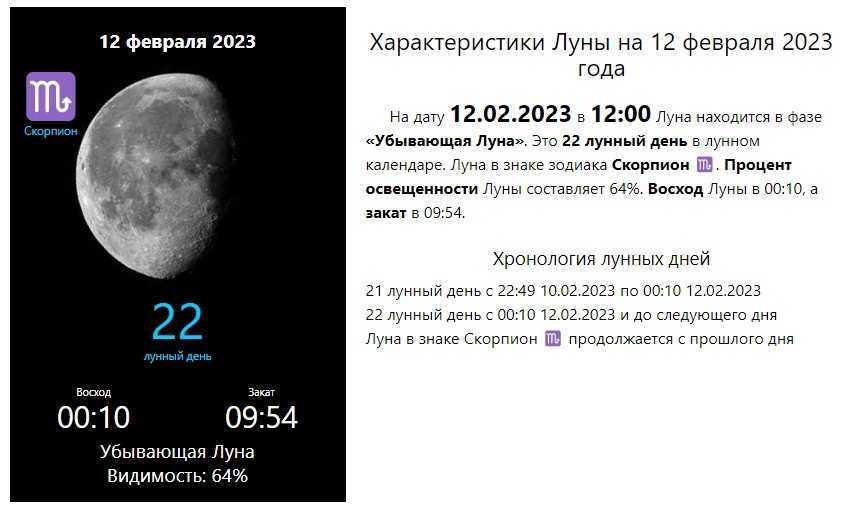 Фазы луны в 2021-2022 году | астролог дмитрий харон
