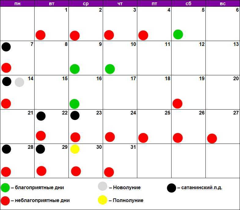 Календарь стрижки ногтей мир космоса Календарь стрижек мир космоса на декабрь - TouristMaps.ru