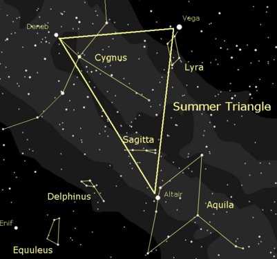 Уроки навигации по звездному небу (deep-sky) — созвездие 					треугольник и рыб