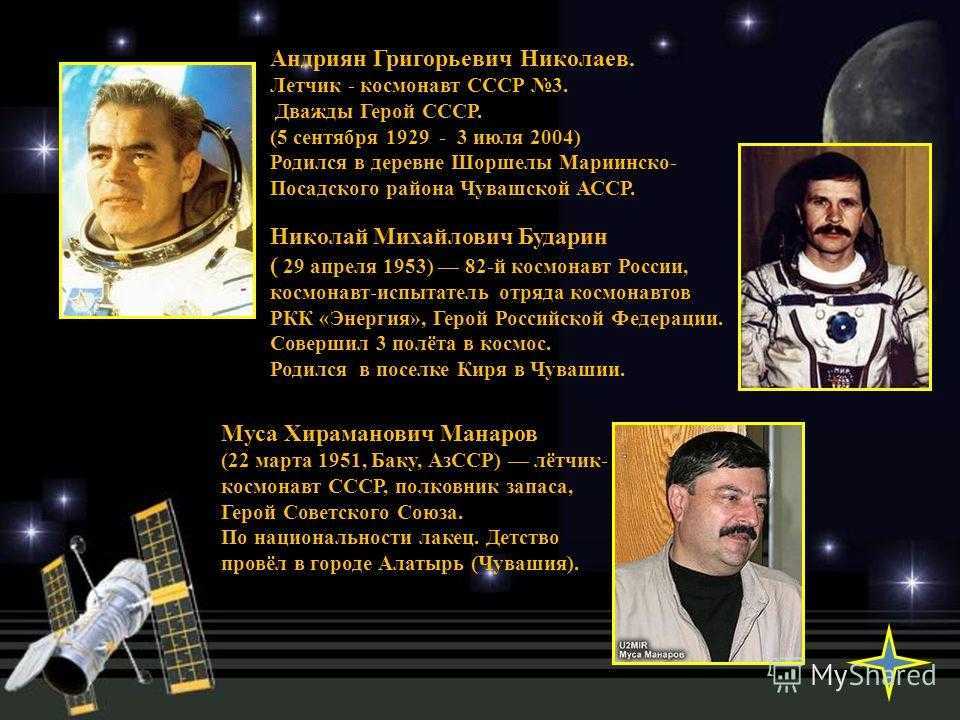 Космический полёт гагарина: что следует знать об одном из главных событий xx века