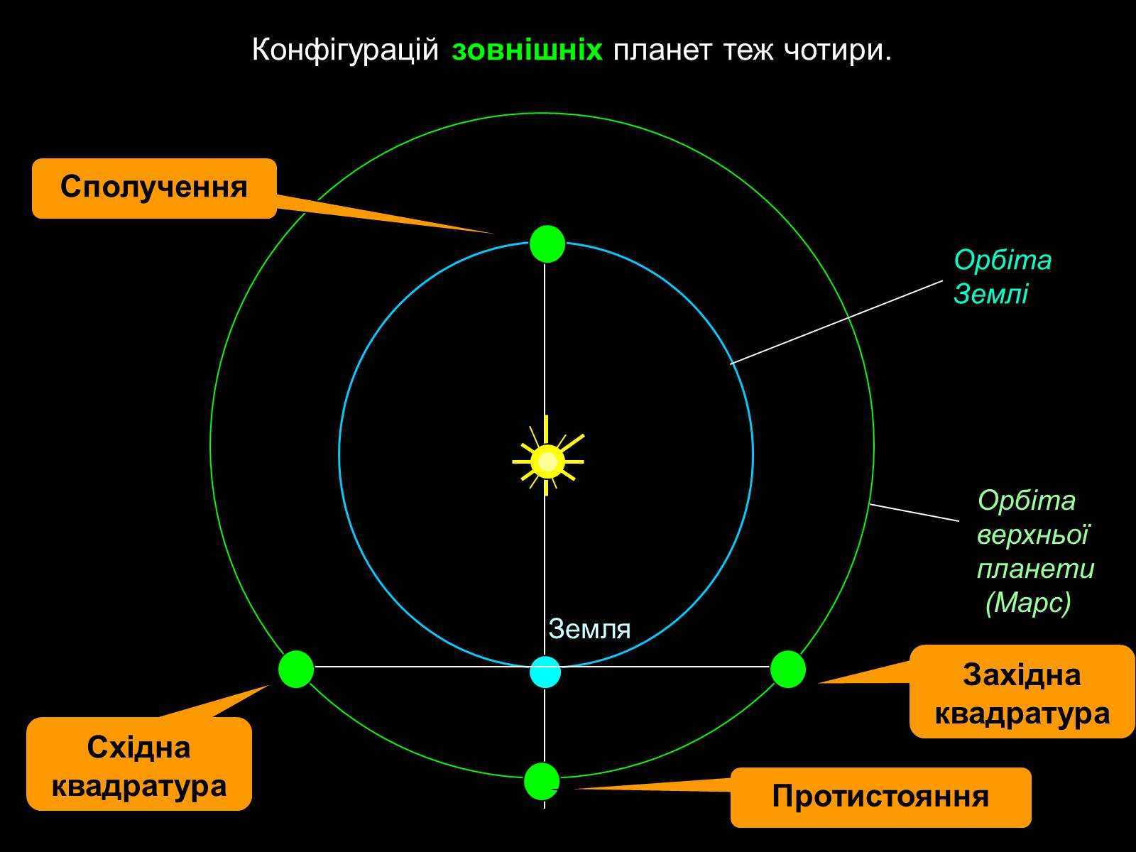 Магический квадрат солнца и работа с ним - форум о магических обрядах, заговорах, заклинаниях - magic-school — форум магии, гаданий и предсказаний