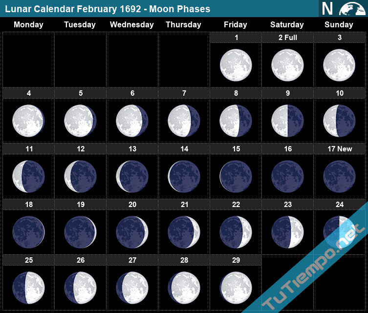 Лунный календарь на 1 апреля. Луна 2008 года. Фаза Луны сегодня. Фаза Луны 1990. Луна в мае.