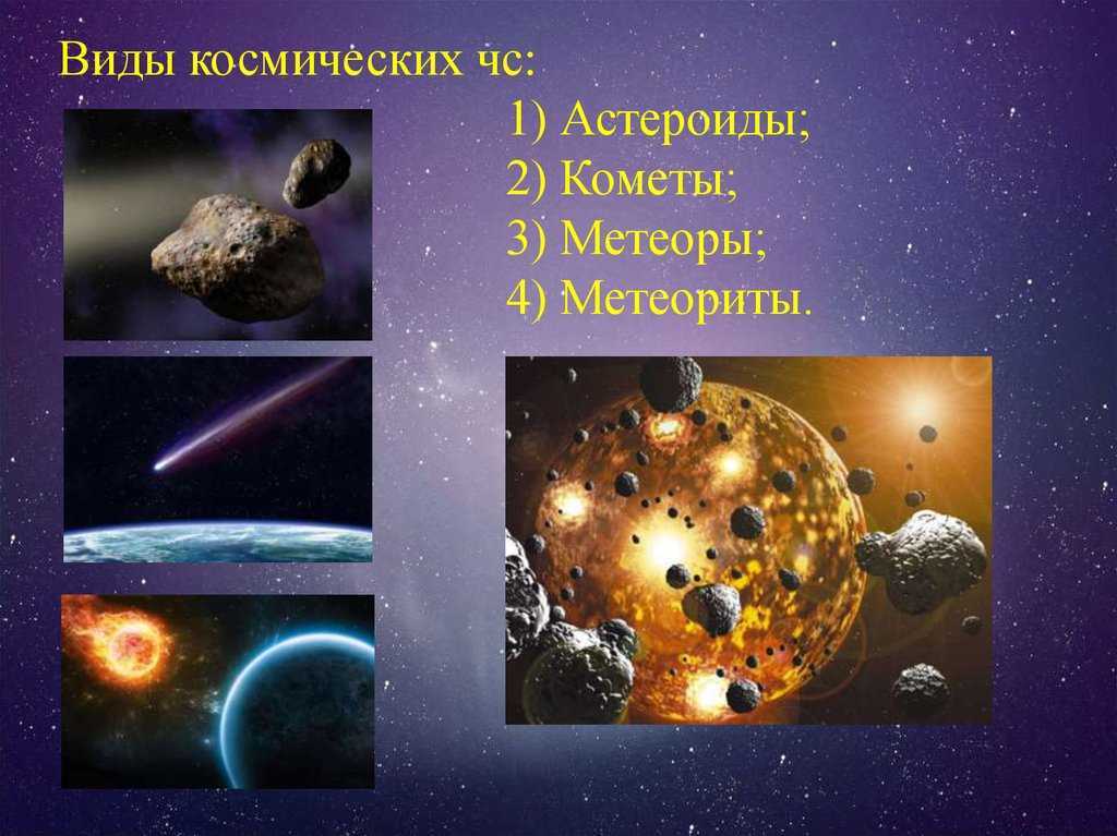 Фото астероиды кометы метеоры метеориты