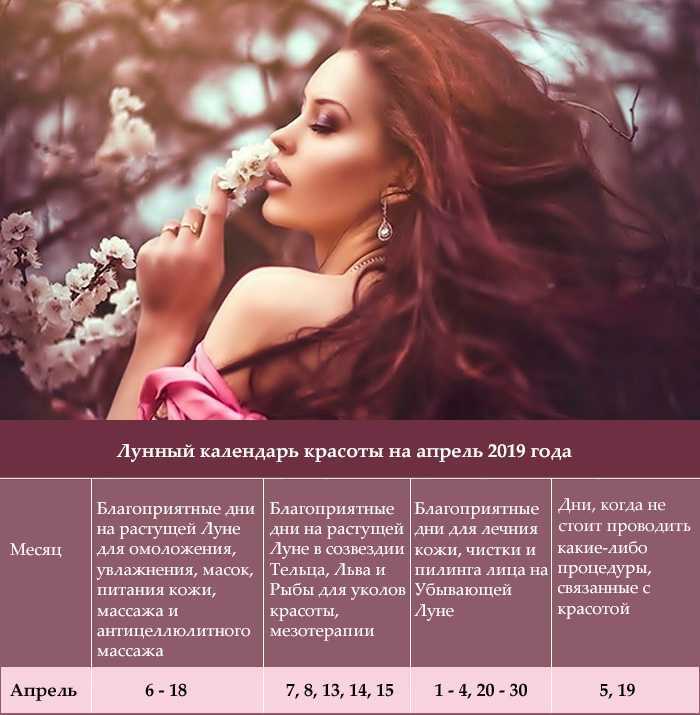 Календарь стрижки и красоты на апрель 2021 года