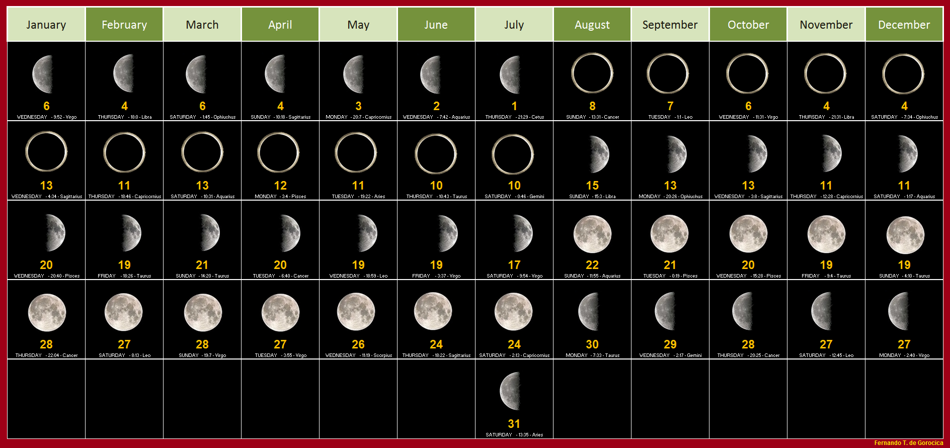 Лунный календарь повседневности: благоприятные дни для разных дел в  ноябре 2021