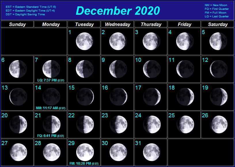 26 февраля какой лунный день. Фазы Луны март 2023. Фаза Луны 9.1.1999. Moon phases Lunar Calendar 2023 год. Полнолуние лунный день.