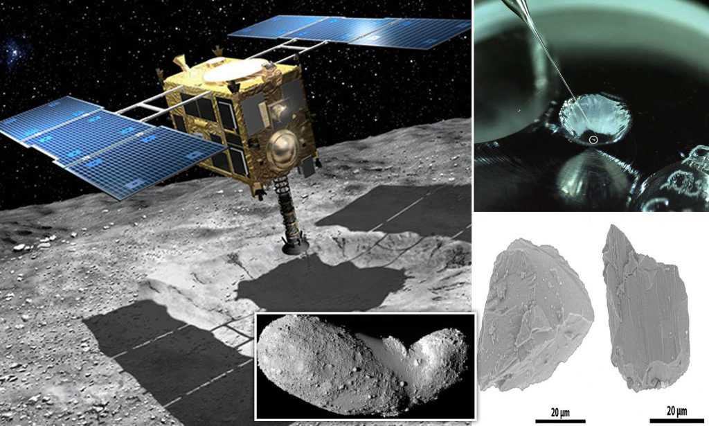 Главный пояс астероидов: расположение, состав, крупнейшие объекты и фото – sunplanets.info