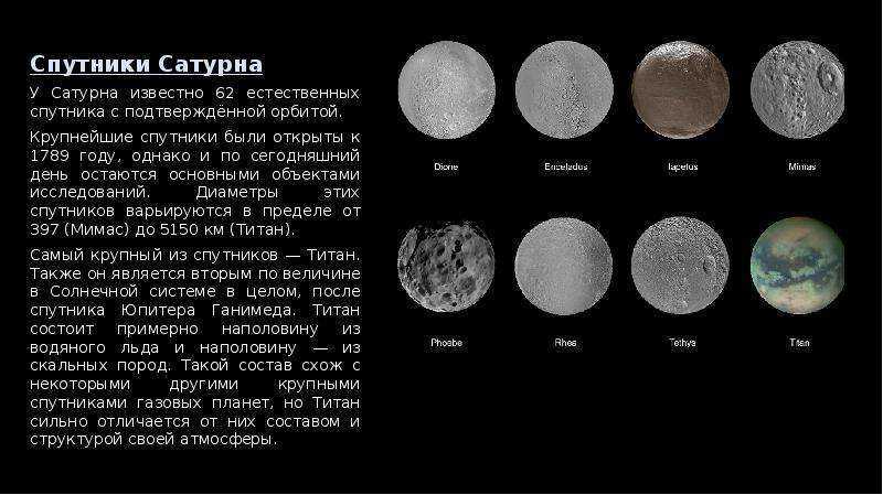 Назовите планеты не имеющие спутников. Известные спутники Сатурна. 62 Спутника Сатурна. Схема системы спутников Сатурна. Самые крупные спутники Сатурна.