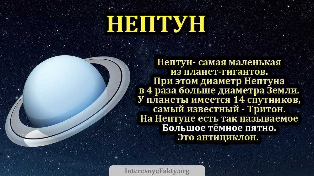 Нептун: интересные факты | спутники нептуна | атмосфера нептуна | масса нептуна | ретроградный нептун | star walk