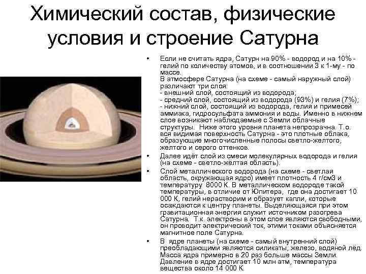 Планета сатурн: интересные факты и предстоящие события