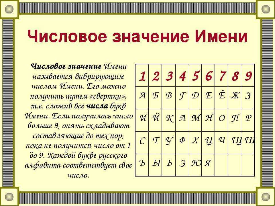 Значение даты рождения, суммы ее цифр в нумерологии: магия чисел, влияние на судьбу человека