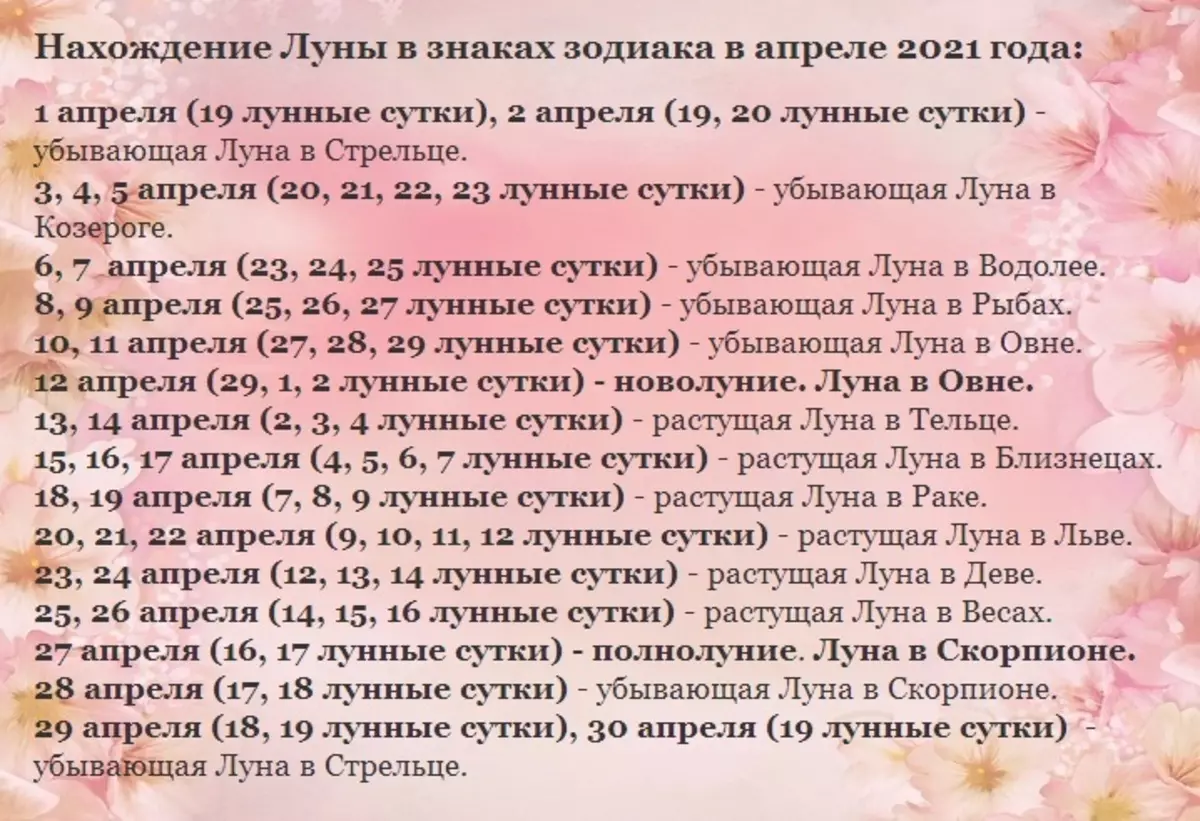 Что сделать чтобы год был удачный. Лунный календарь на апрель 2021 года. Благоприятные дни в апреле 2021. Лунный календарь стрижек. Лунный день.