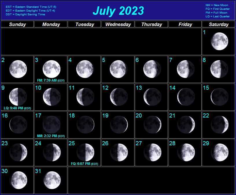 Лунный календарь дел на октябрь 2021 года. благоприятные дни для ведения дел на октябрь 2021 — мир космоса