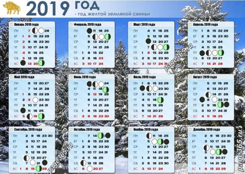 Лунный календарь на декабрь 2019 года по дням