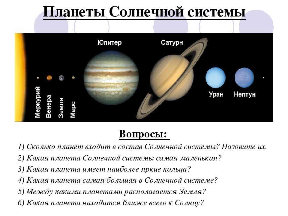 Какой величины солнце. Габариты планет солнечной системы. Планеты солнечной системы по размеру. Планеты по возрастанию диаметра. Планеты солнечной системы Размеры.
