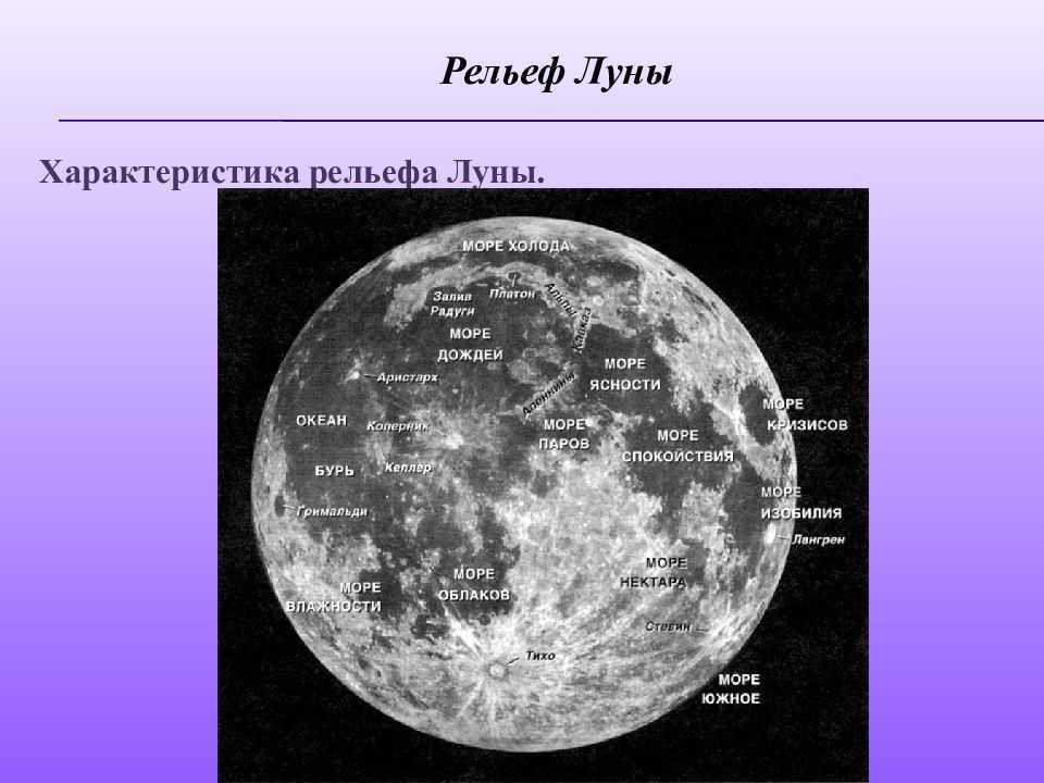 Дайте характеристику луны. Характеристика рельефа планеты Луна. Рельеф Луны. Характеристика Луны. Луна рельеф поверхности.
