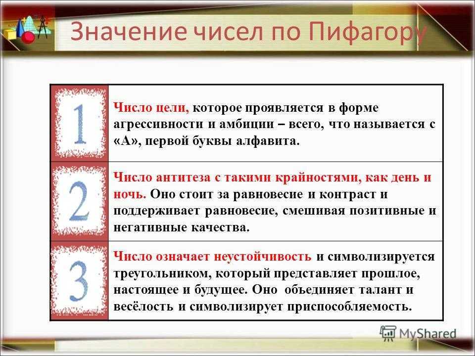 Число 12: что обозначает в нумерологии?
