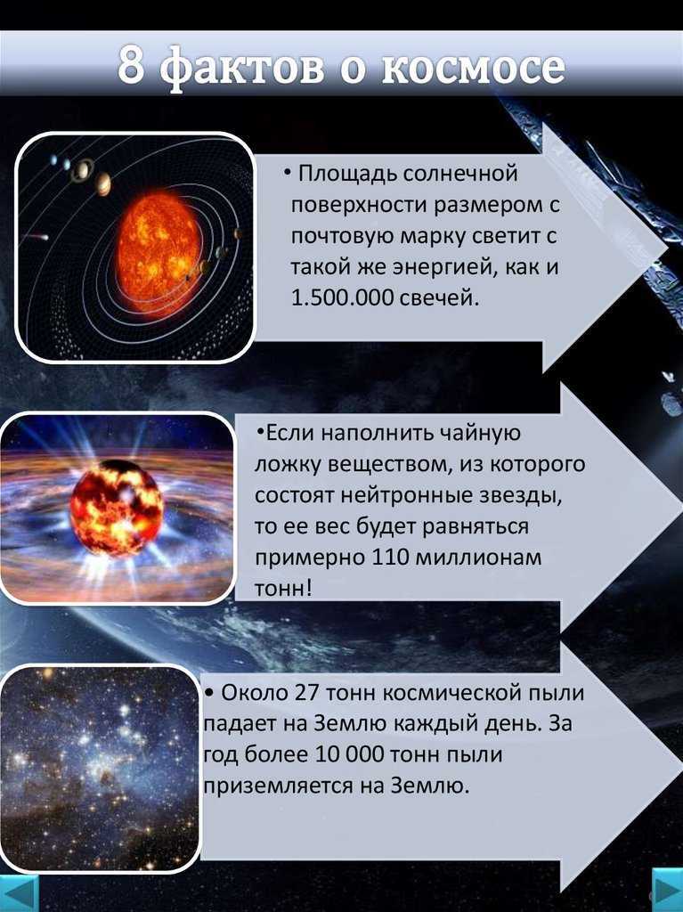 Необычные факты о космосе. Факты о космосе. Самое интересное о космосе. Интересные факты обкосмосе.
