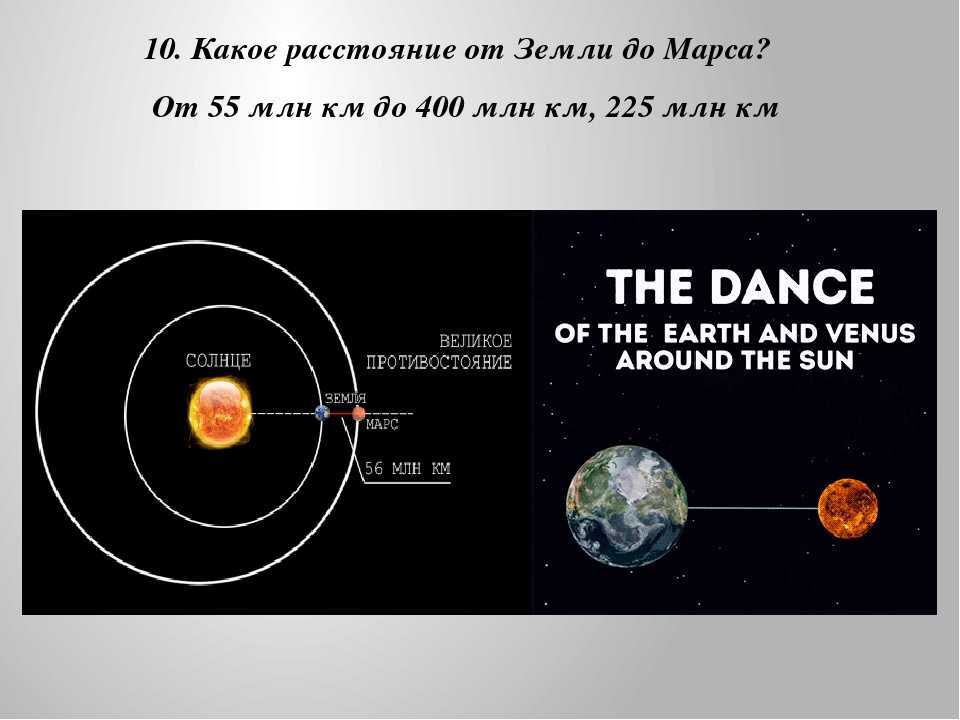 Спутники марса: сколько их, названия, орбиты, размеры, масса, состав и фото – sunplanets.info