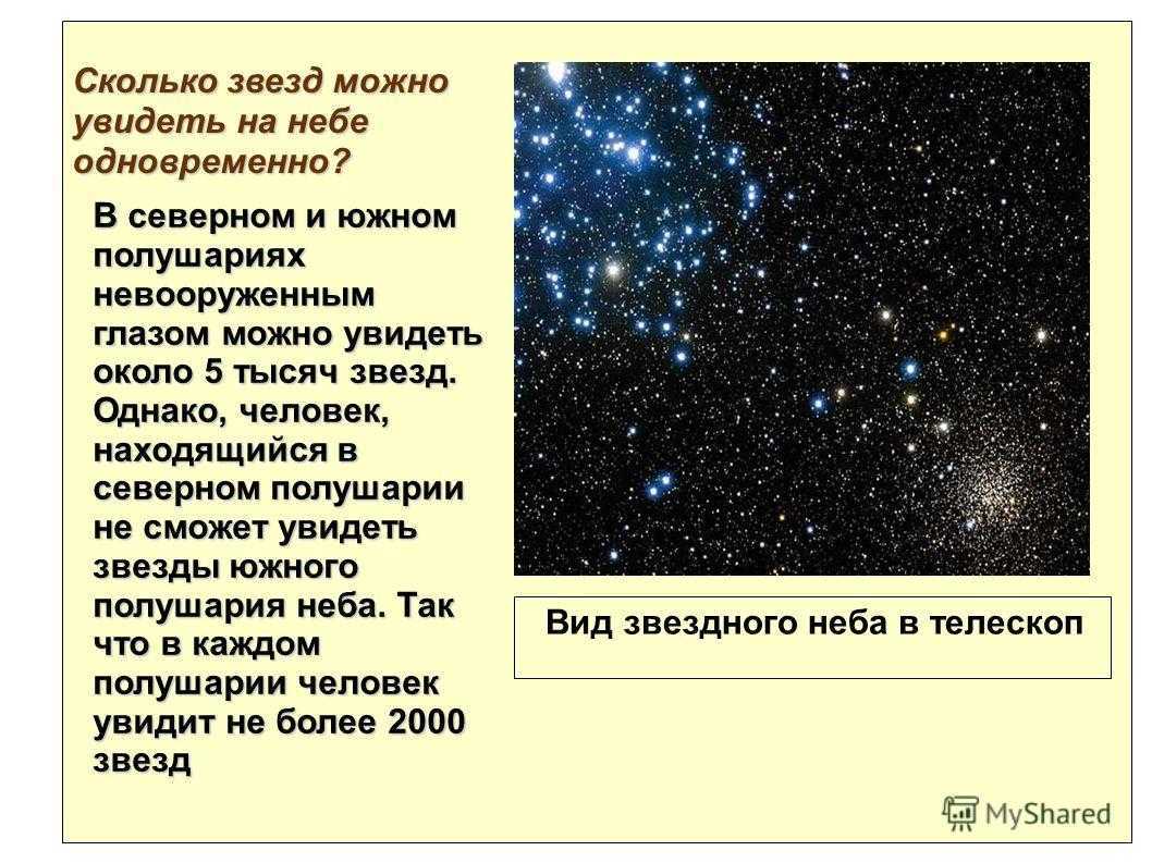 Количество видимых на небе простым глазом звезд. Сколько звезд на небе. Зуролбко звёзд на небе. Сколько звёзд на небе можно увидеть. Появление звезд на небе.