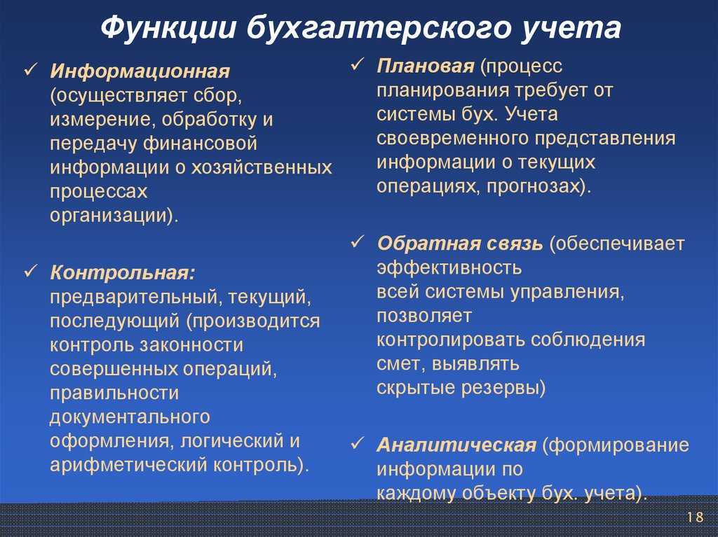Уникальные газопылевые облака в космосе