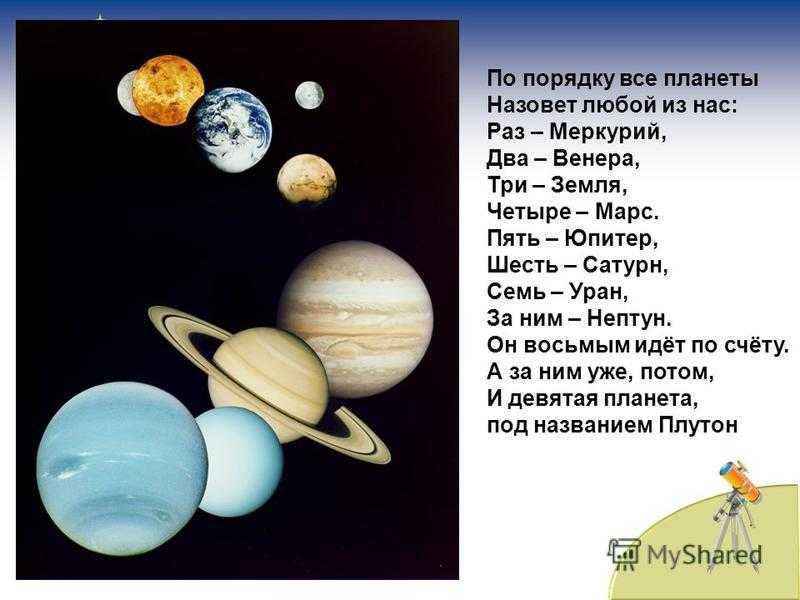 Короткий стих про планеты. Пять Юпитер шесть Сатурн семь Уран за ним Нептун. Стихотворение про планеты для малышей. Стишок про планеты названия.