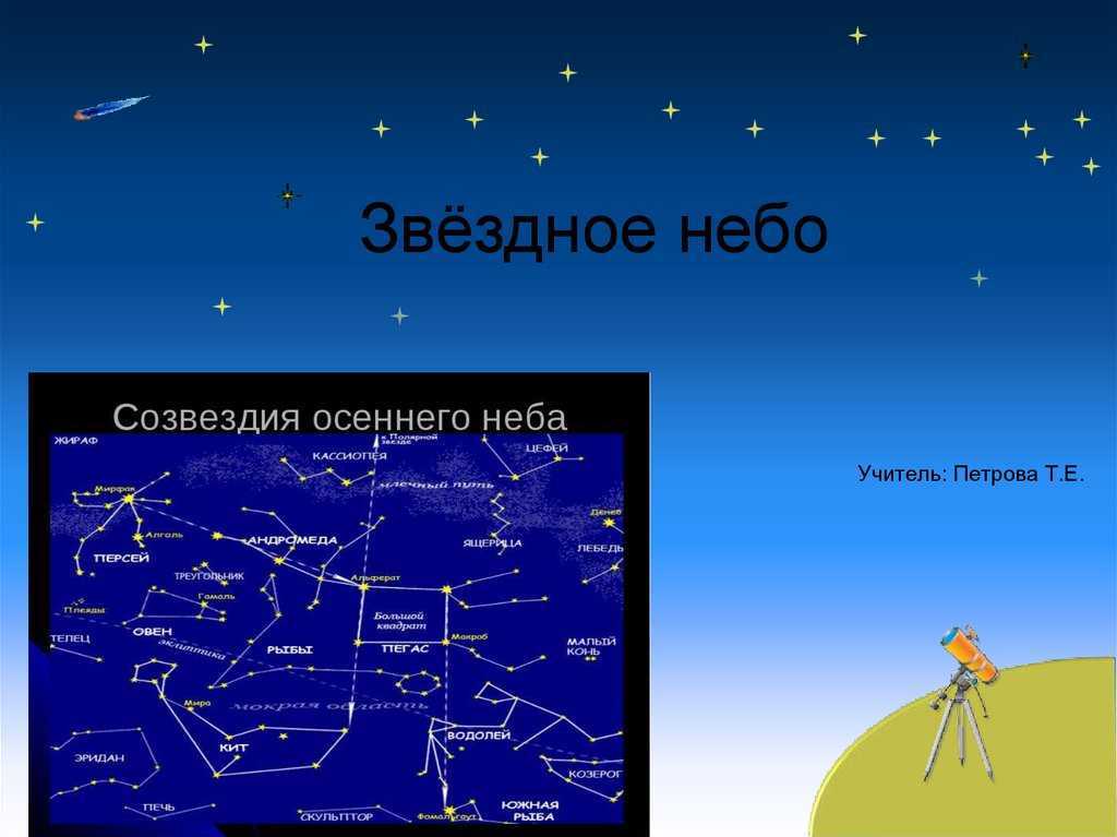 Презентация звездное небо весной 2 класс