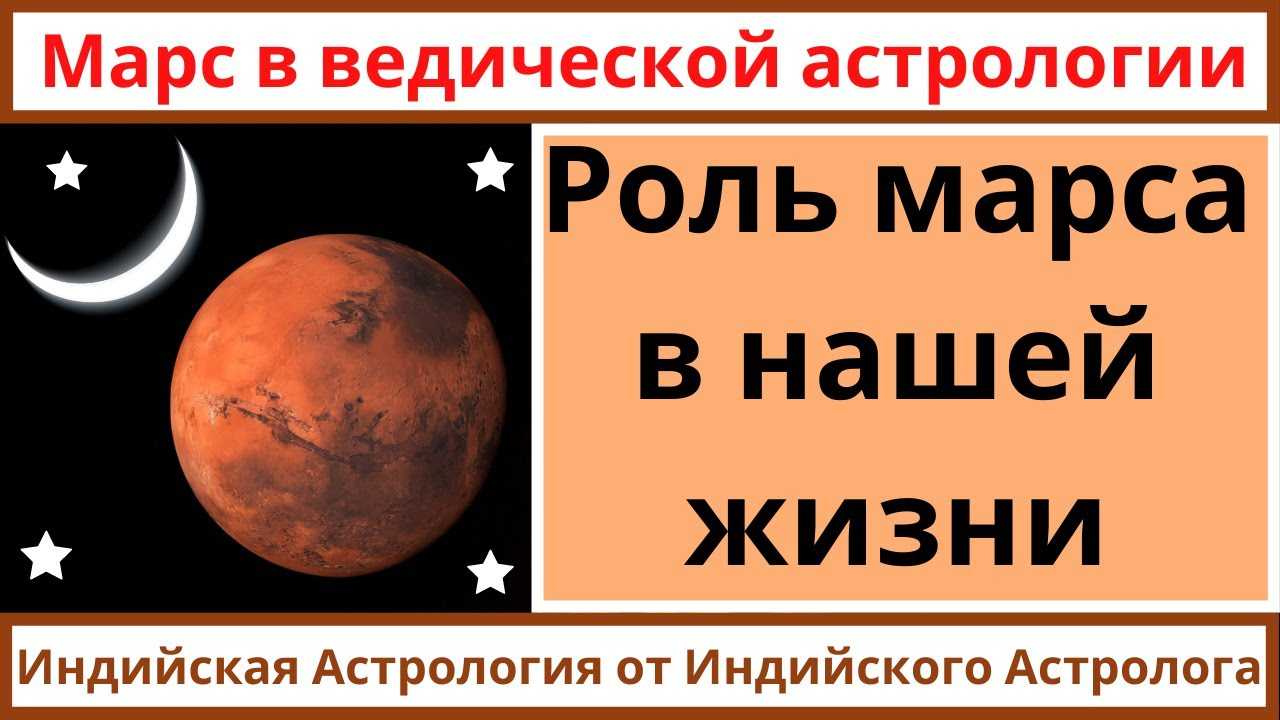 Марс в астрологии