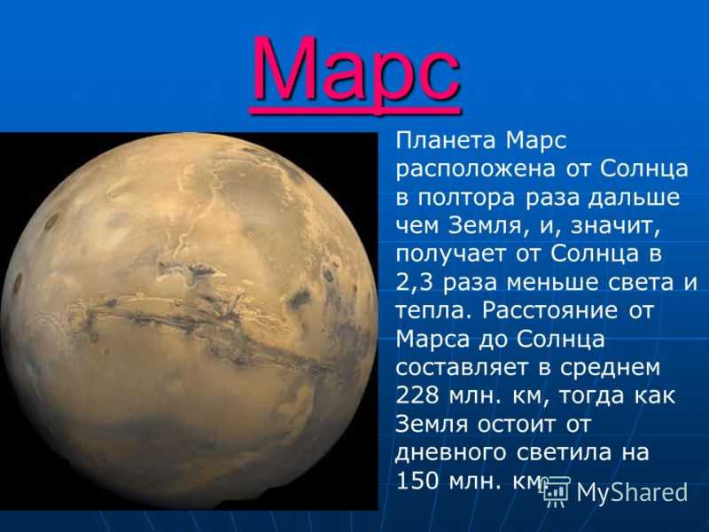 Почему планета марс. Характеристика планет Марс. Описание Марса. Марс характеристика планеты. Марс Планета презентация.