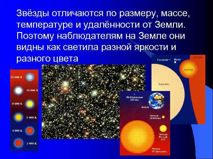 Отличать звезды. Характеристики звезд. Сходства и различия планет и звезд. Размер звезд по цвету. Как различаются звезды.