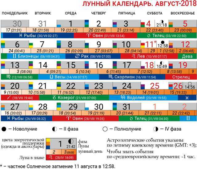 Календарь депиляции на июнь 2024