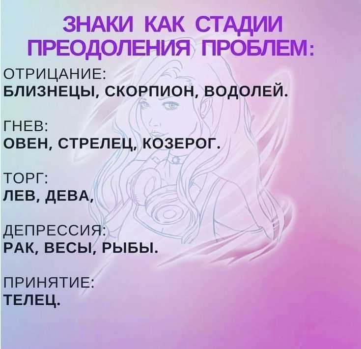 Самые обидчивые знаки зодиака: кого легче всего обидеть