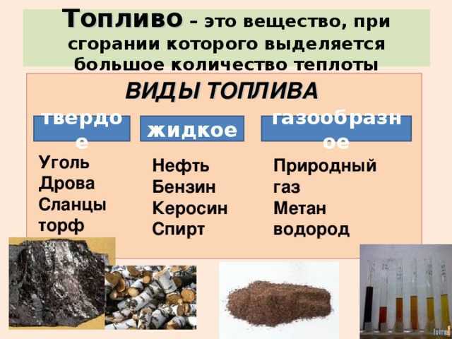 Горючие полезные ископаемые для получения топлива – список, примеры кратко (4 класс, окружающий мир)